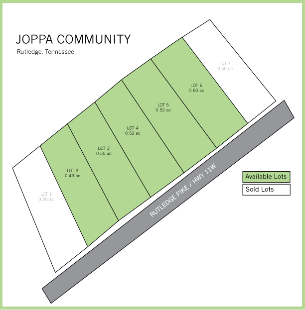 Joppa Lotmap